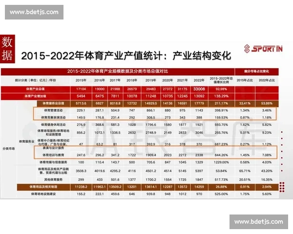 体育精选每日速递聚焦赛场热点解析数据趋势与精彩瞬间全景呈现